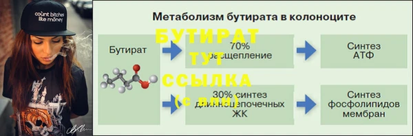 ПСИЛОЦИБИНОВЫЕ ГРИБЫ Арсеньев